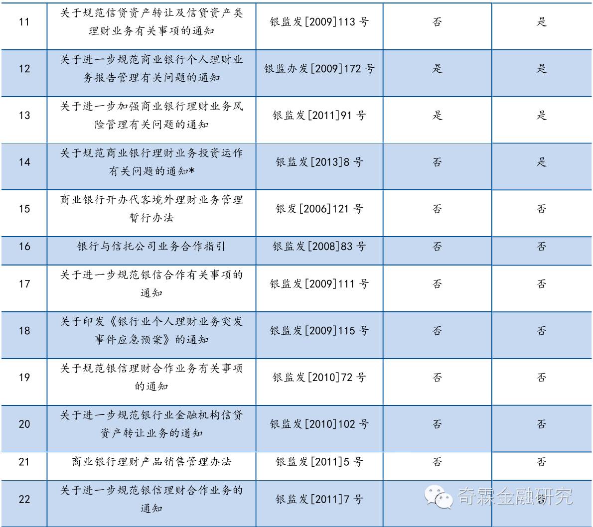 2024新奥历史开奖记录表一,快速处理问题策略_证券版R13.774