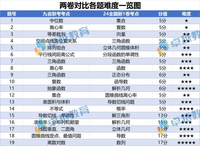 2024年今晚开奖号码,卓越解答解释落实_起始版S67.382