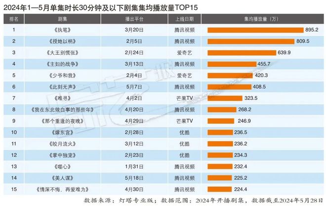 2024年澳门开奖结果,严谨计划解析现象_进阶版K92.98