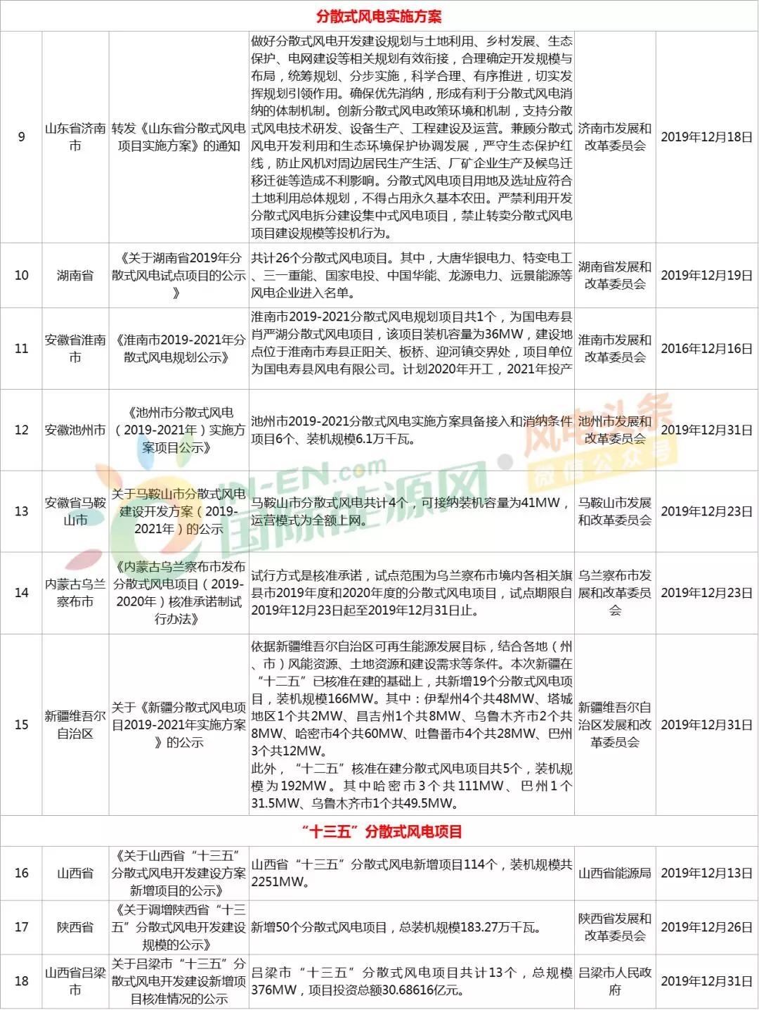 新澳最新最快资料新澳50期,综合性计划定义评估_智能型L47.460