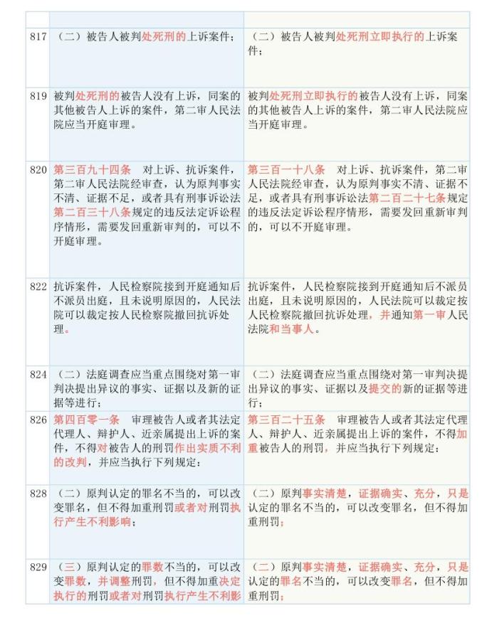 澳门100%最准一肖,涵盖了广泛的解释落实方法_延续版Z98.236