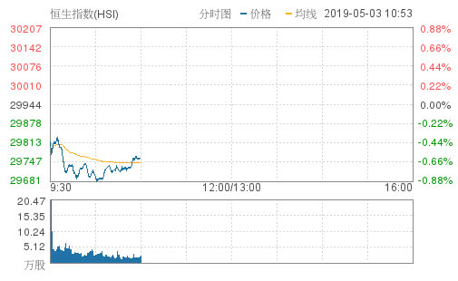 2024年港彩开奖记录查询,市场趋势方案实施_普通版I29.764