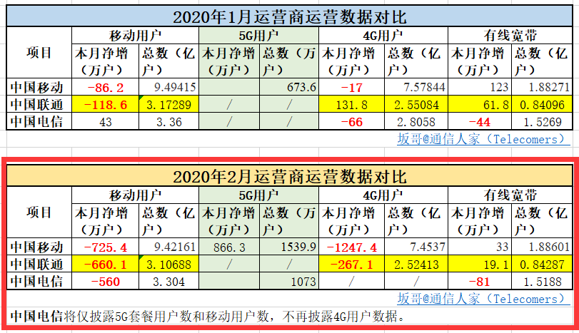 2024新澳门历史开奖记录查询结果,深入数据执行计划_还原集H36.520