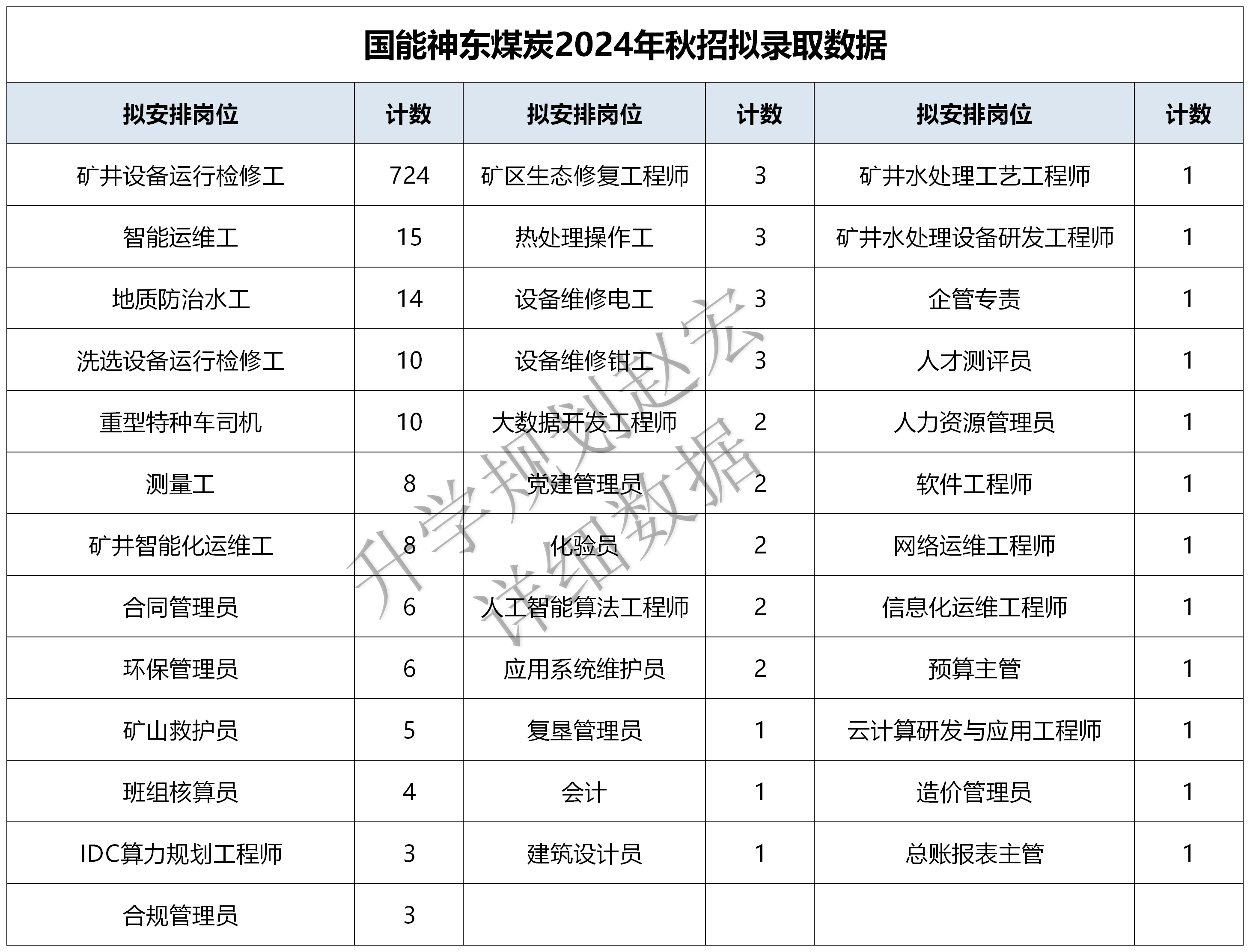 新澳2024今晚开奖结果,精密路径解析解答解释_试用款S18.853