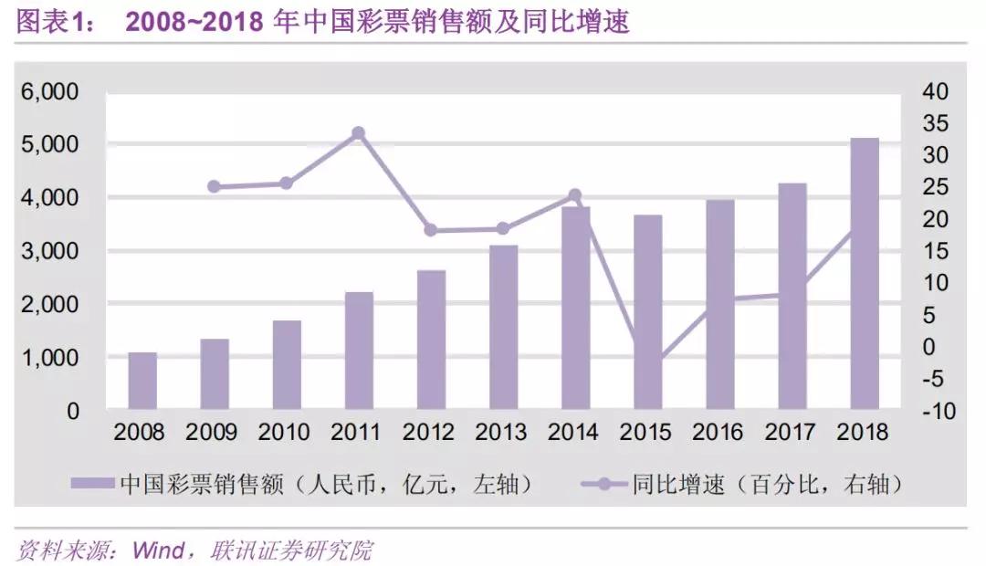 最新淘金设备,前沿淘金神器