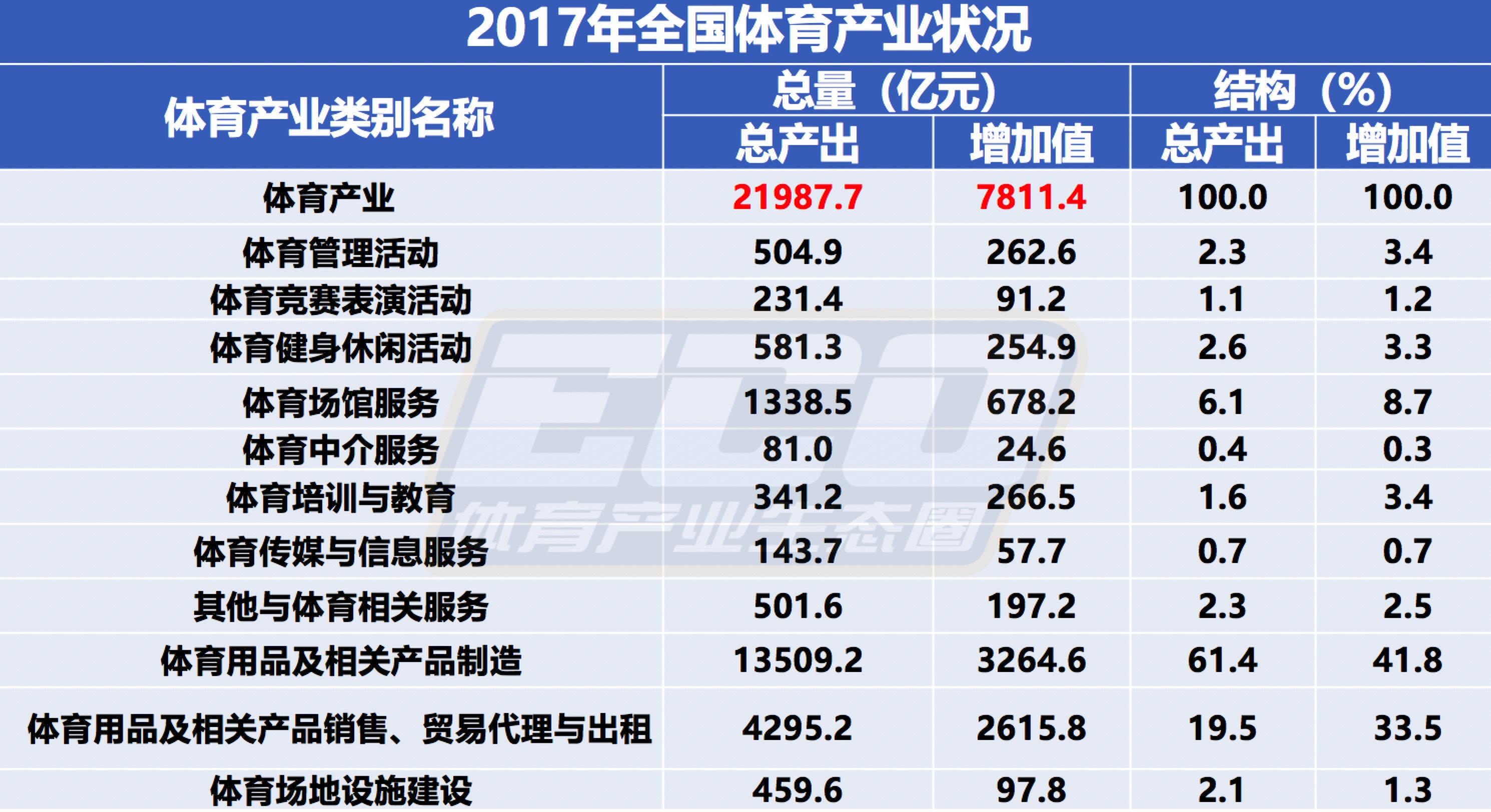 2024今晚澳门开特马,统计分析解析说明_投资版C62.210