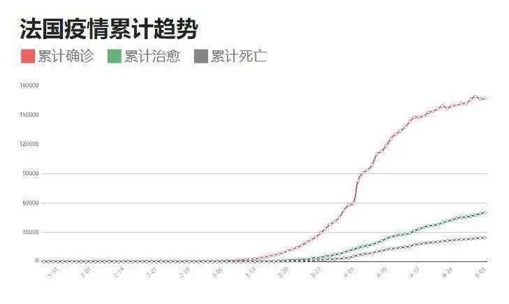 疫情最新,疫情最新动态,全球疫情动态一网打尽