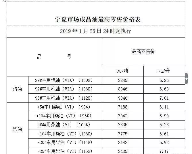 2024年新澳门今晚开奖结果查询表,发展解答解释落实_顶级款E53.969