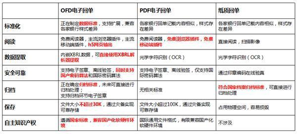 二四六天天免费资料结果,精细化评估解析_安卓型A63.11