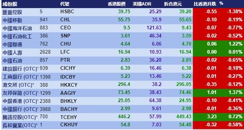 2024年港彩开奖结果,重点探讨解答解释现象_促销版S55.706