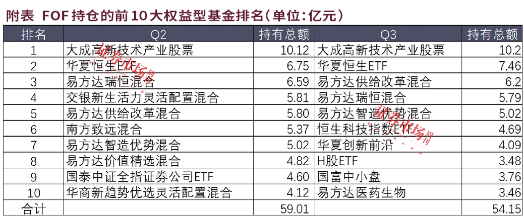 澳门三肖三码精准100%公司认证,全面现象分析解释解答_计划型M18.471