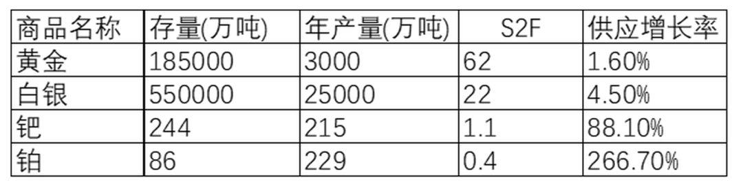 黄金价格今日最新价2024,2024黄金最新报价：今日价格动态,贵金属市场行情预测