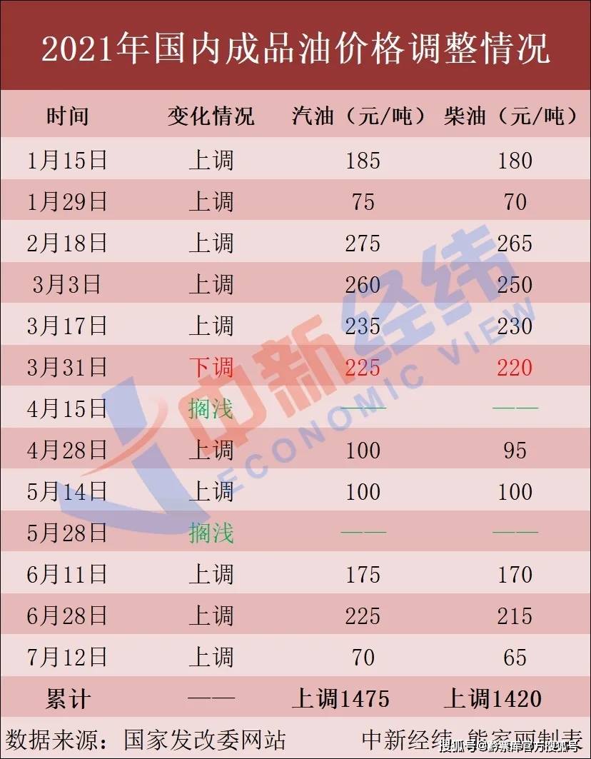 2024年澳门今晚开码料,战略调整解答落实_正式版O22.618