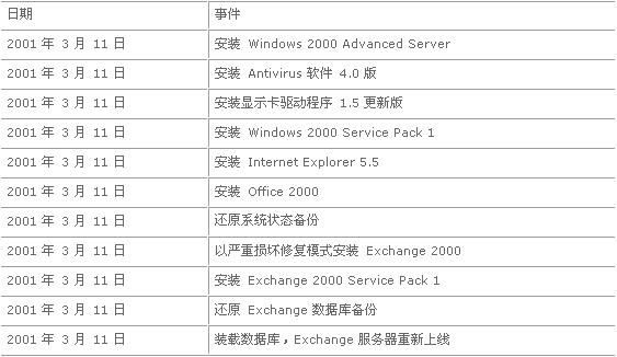 2024澳门开奖历史记录结果查询,专业指导解答解释手册_绿色版H65.50