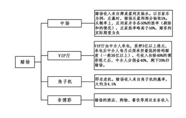 新澳天天彩免费资料2024老,完善的执行机制解析_历史制M30.215