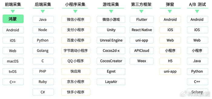 天天彩澳门天天彩,质量解析解答解释策略_自选版V11.910