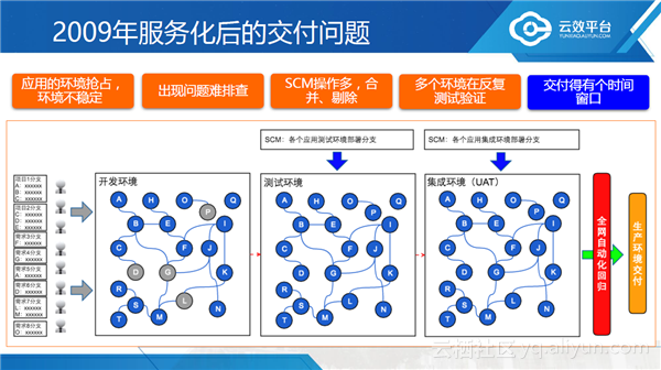 admin 第37页