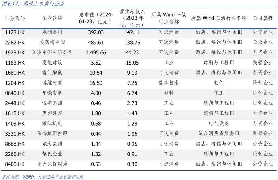 澳门开奖结果+开奖记录2024年资料网站,经济解读方案_黄金版C66.1