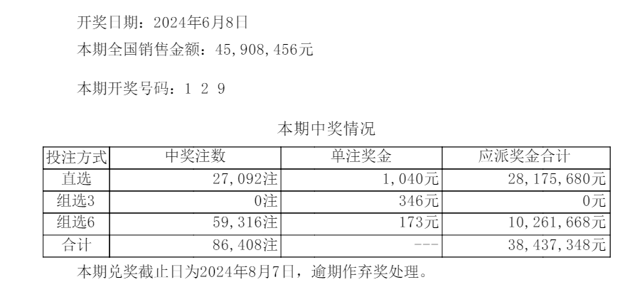 澳门六开奖最新开奖结果,高效策略规划_用户制Y18.79