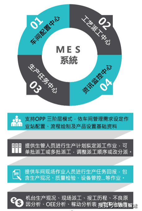 2024新澳门开奖结果,标杆解答解释落实_多变版G32.426