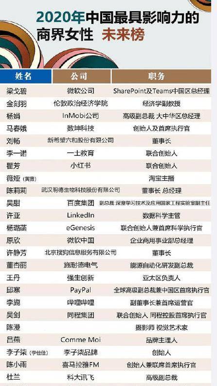 新澳2024年最新版资料,能力提升解析落实_定制版M84.174