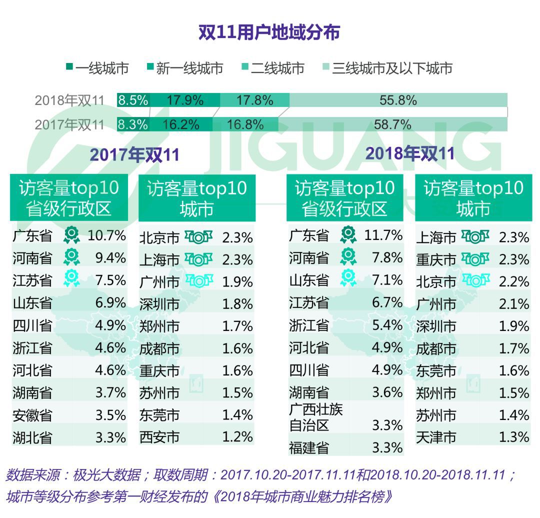 一码一肖100%精准,数据解读说明_定制款X83.76