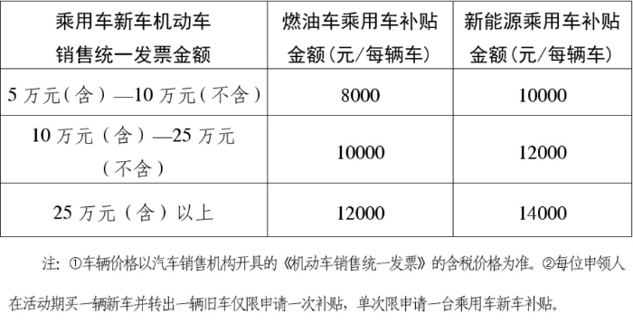 2024正版资料免费公开,快速整治计划落实_灵活版C14.424