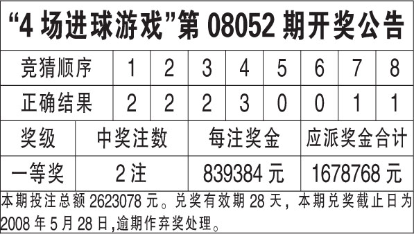 香港6合开奖结果+开奖记录2023,现代解析方案实施_终点款N77.371