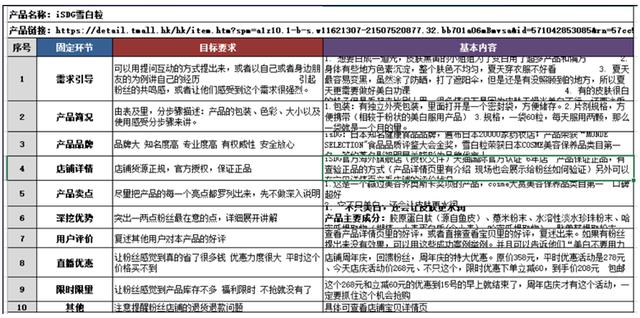 admin 第28页