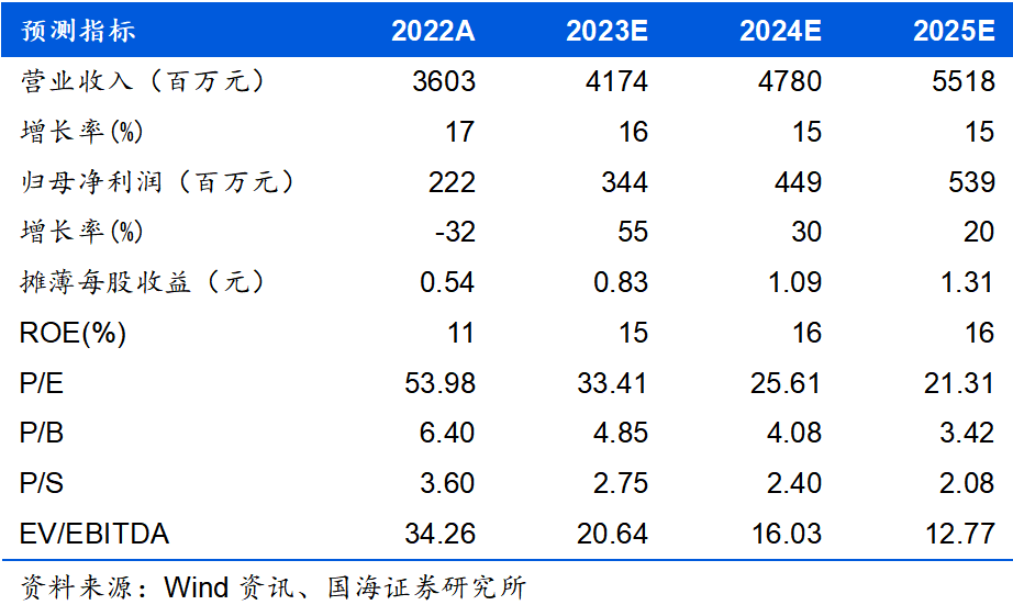 新澳门内部一码精准公开,迅捷解答解释落实_弹性制Z59.260