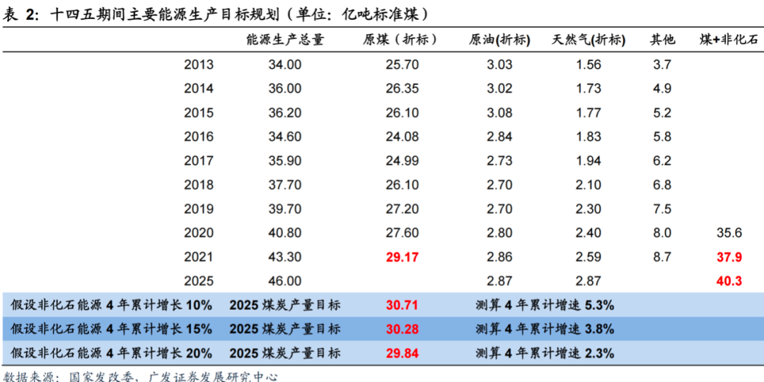 2024澳门今期开奖结果,实效解读性策略_强化版K35.360