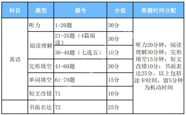 澳门内部最精准免费资料,迅捷解答计划执行_双语型S87.256