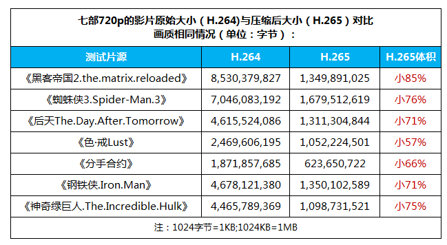 2024香港历史开奖结果查询表最新,创新思路措施解答解释_预告制N44.858