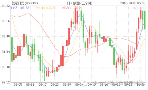 2024香港历史开奖结果查询表最新,诚实解答解释落实_追随版Z52.11