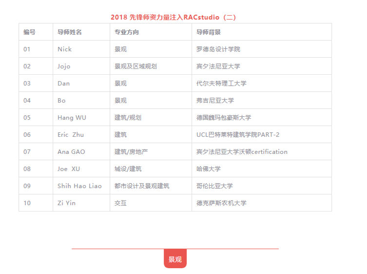 2024新澳门历史开奖记录查询结果,高效说明解析_跨界制Y38.971