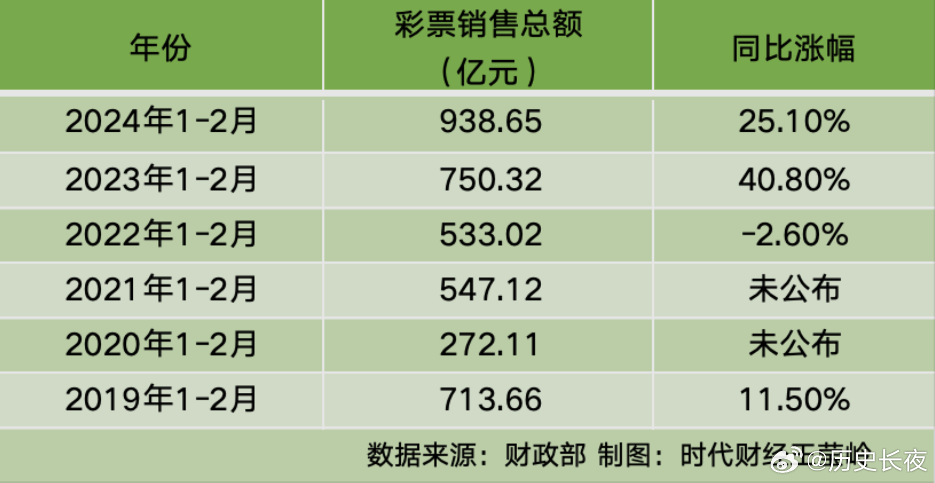 2024新澳门开奖,便捷解答解释实施_全景版M85.938