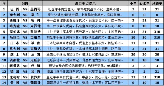 澳门六彩资料网站,精细研究解答解释现象_操作型G79.539