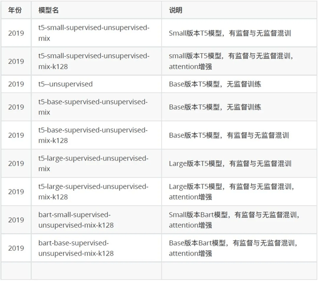 2024新奥正版资料免费,广泛讨论方案落实_明星型F88.505