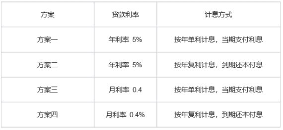 2024新澳今晚资料,严谨解答解释说明_保密版C6.771