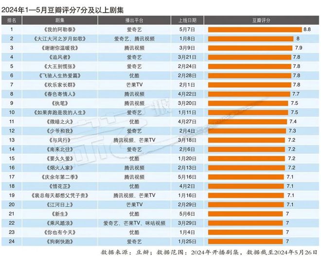 2024年澳门开奖结果,严谨计划解析现象_进阶版K92.98