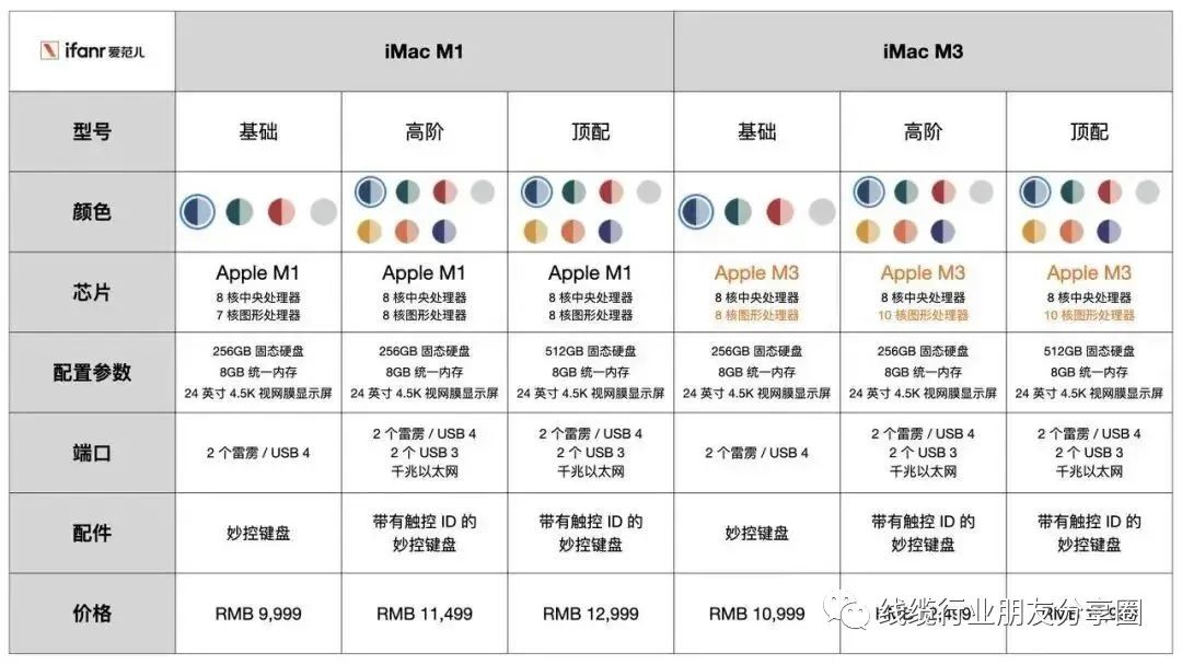 新澳历史开奖最新结果查询表,可靠性方案操作_速配品C60.231