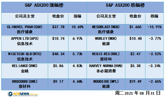 新澳今晚上9点30开奖结果,安全性计划解析_科技型B29.483