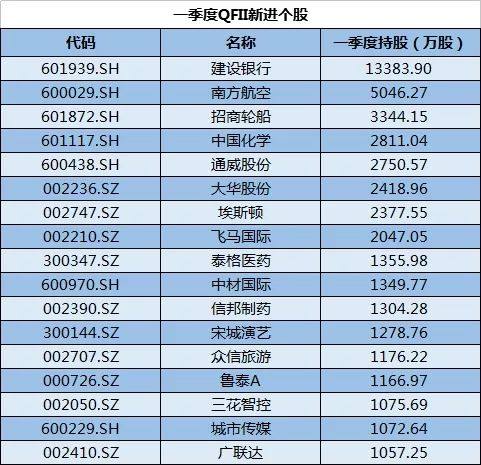 2024澳门六今晚开奖结果是多少,深入方案执行数据_试点品P3.653