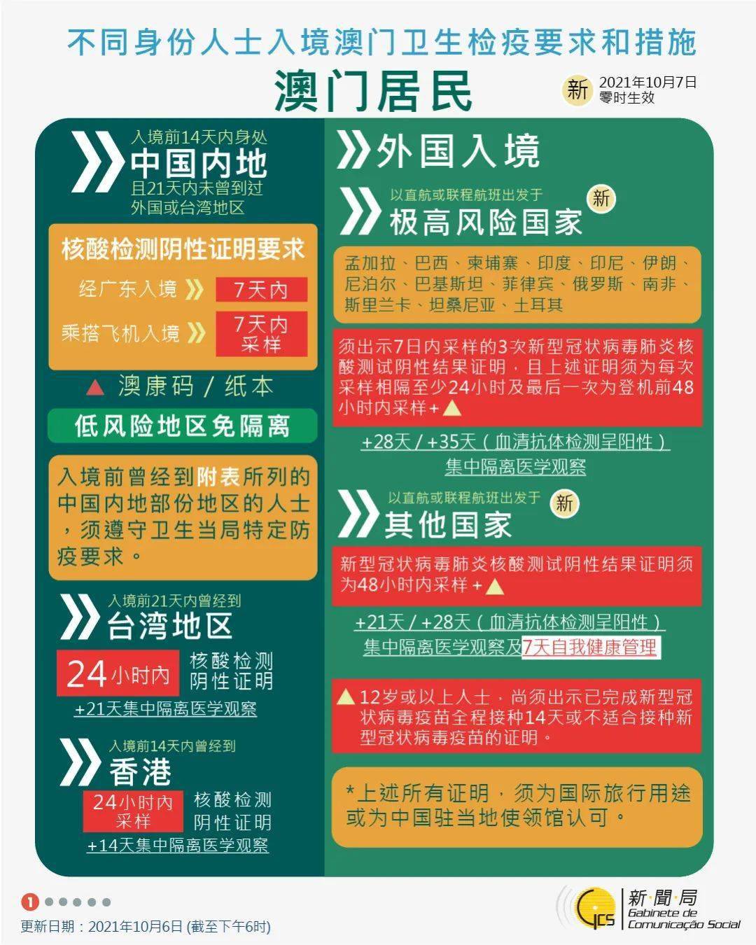 新澳门资料大全正版资料2024年免费下载,行家解答解释落实_框架版R2.715