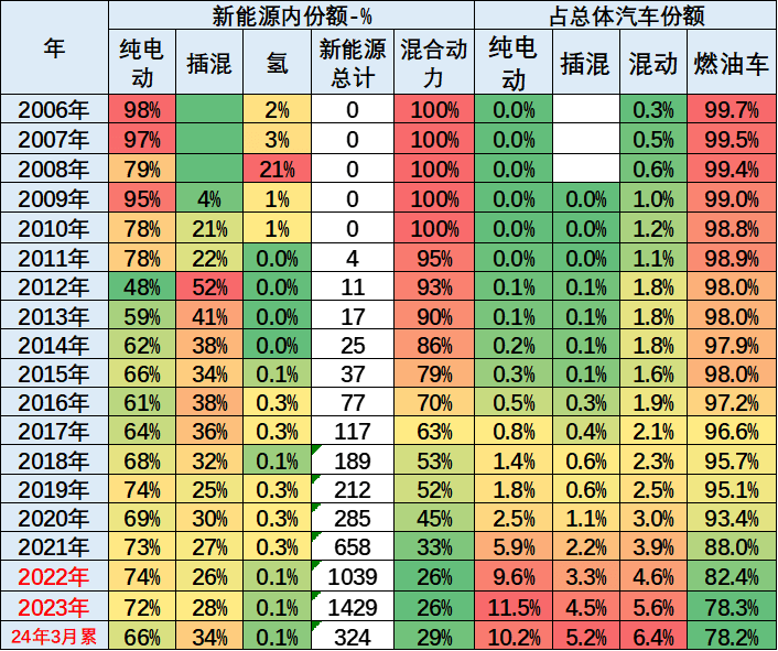 2024香港港六开奖记录,快速计划设计解析_场地型L99.324