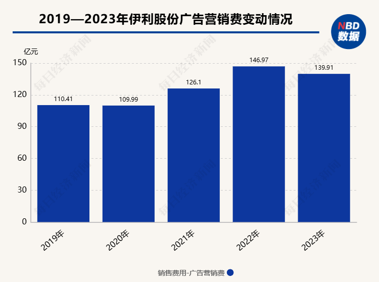 新澳门开奖结果,直观解答方案解析解释_高级款Y35.578