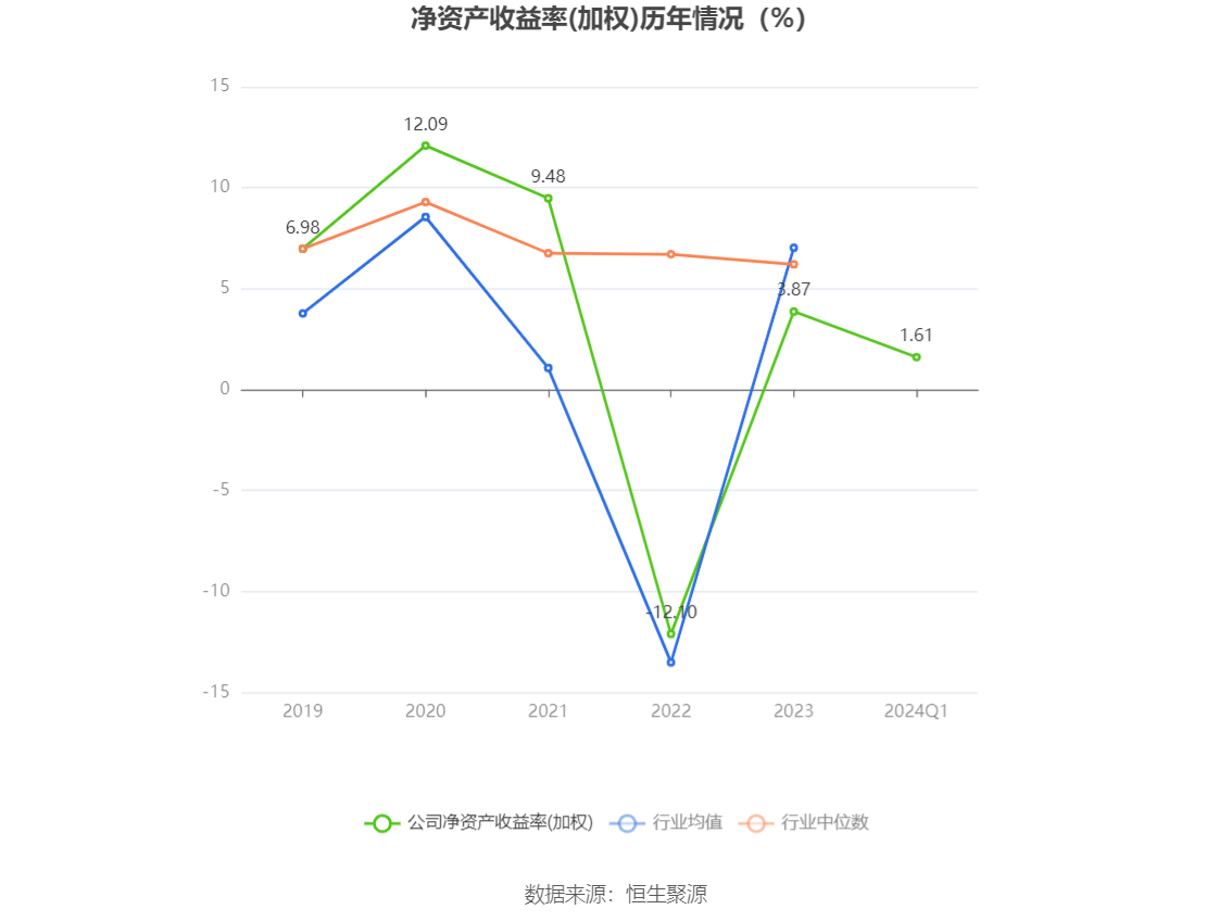 2024香港今期开奖号码,计划解答解释落实_场地型W57.162