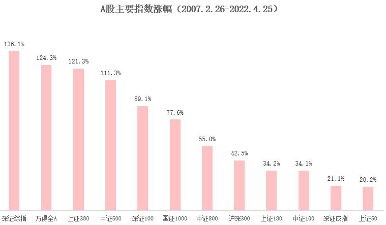 澳门正版资料大全资料贫无担石,深入解析应用数据_独享款G23.1