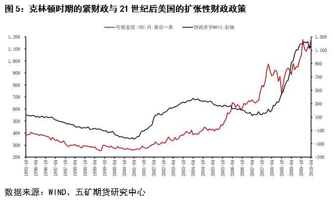 最新金价,黄金价格实时更新,贵金属市场行情分析