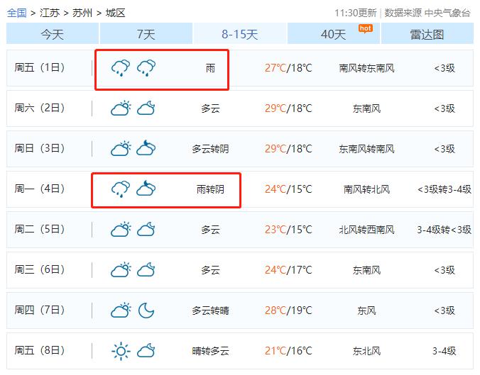 苏州未来15天天气趋势及最新更新,苏州未来两周天气预报及最新动态